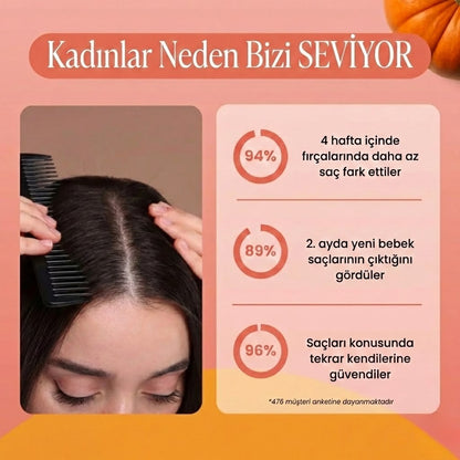Saç Dökülmesini Durduran Ve Saçları Yenileyen Güçlü Doğal Serum
