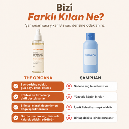 Kepek Karşıtı Lemon Extract Scalp Care Tonic